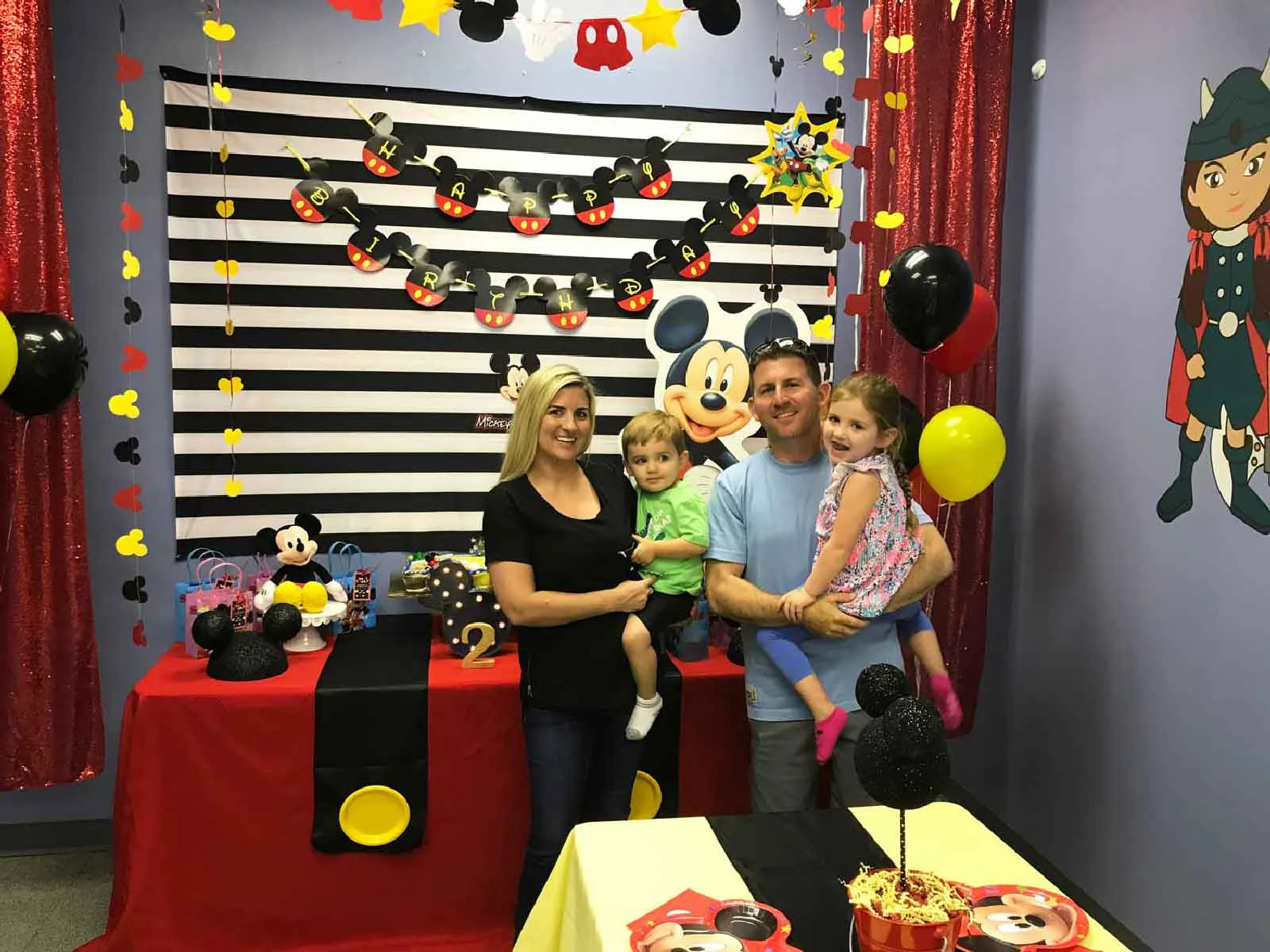 birthday party places in orlando for kids