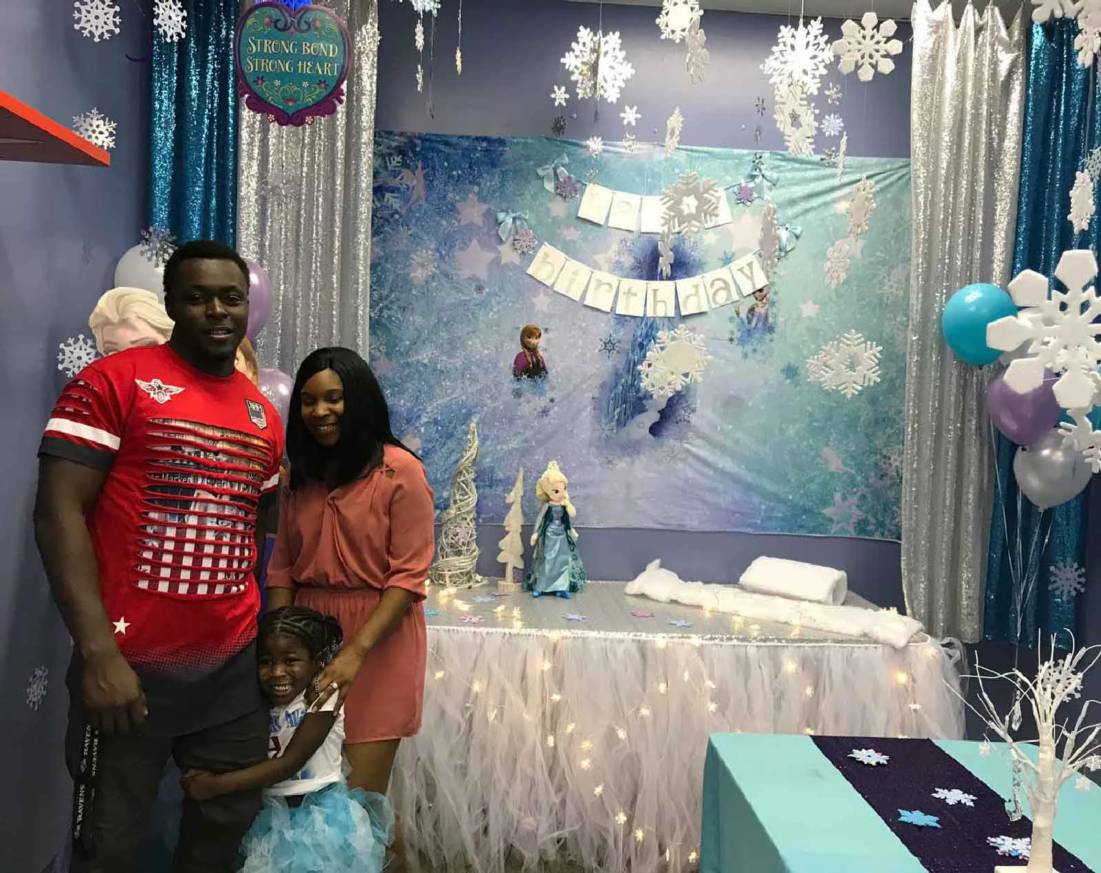 birthday party places in orlando for kids