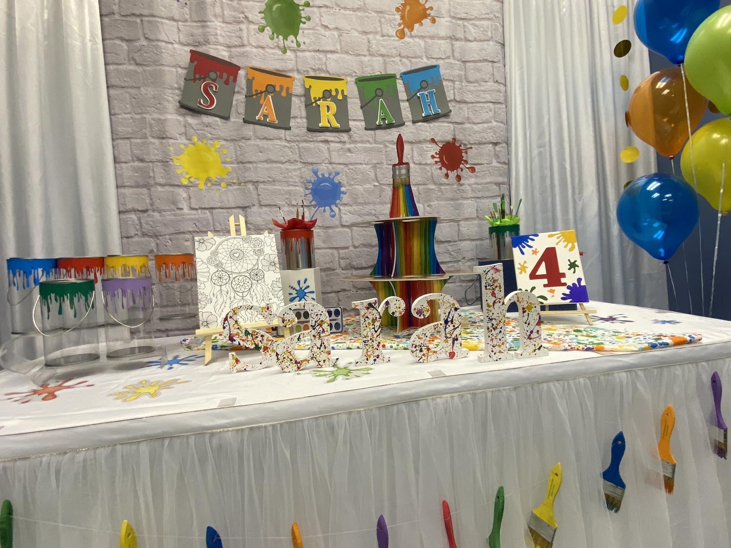 arts and crafts birthday party places near me — Recent ...