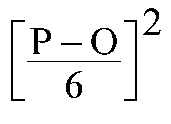 Variance of Activity