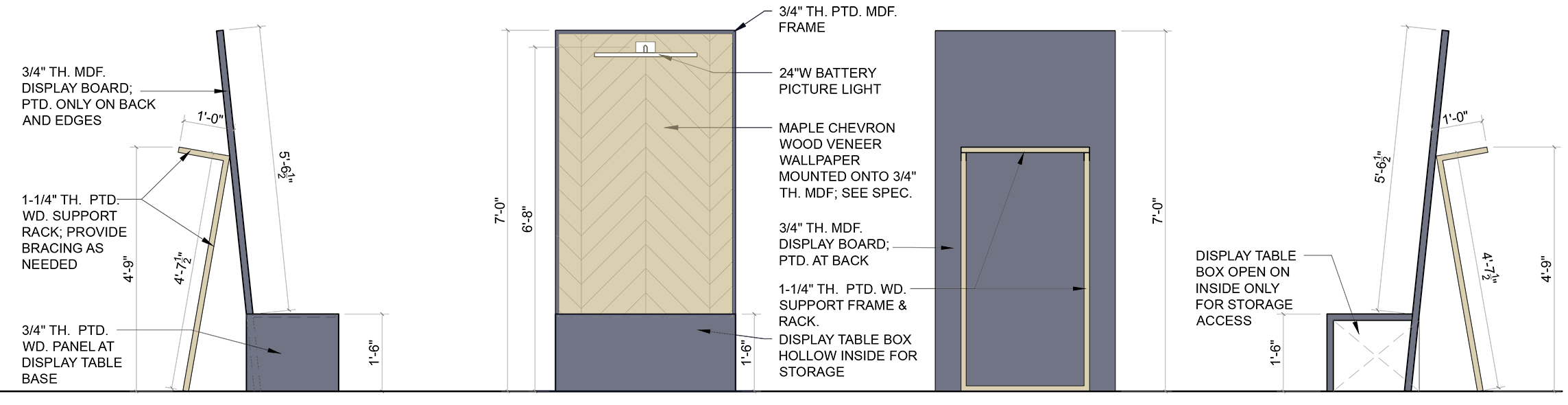 ELEVATIONS-BOARDS.gif