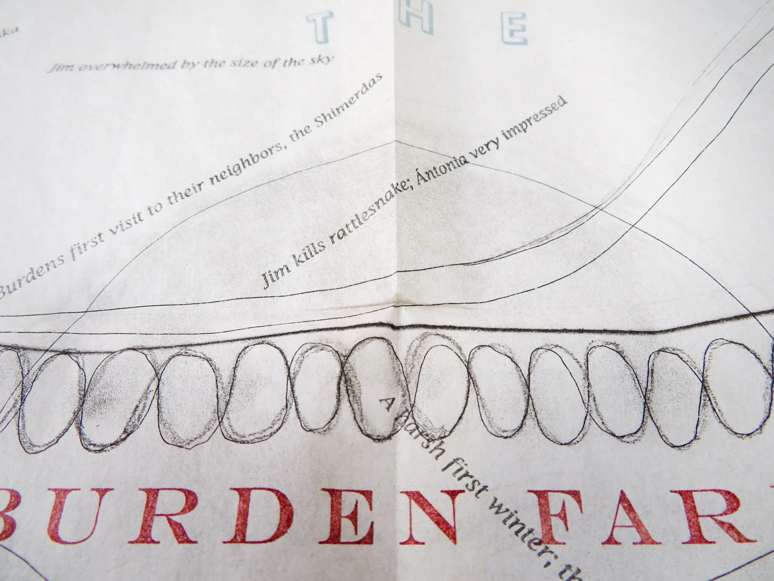 Mining My Ántonia (2012) Map detail. 18 × 24 in. Copperplate etching and letterpress printed text on Japanese paper. Co-published by Hartford Art College and Triangular Press