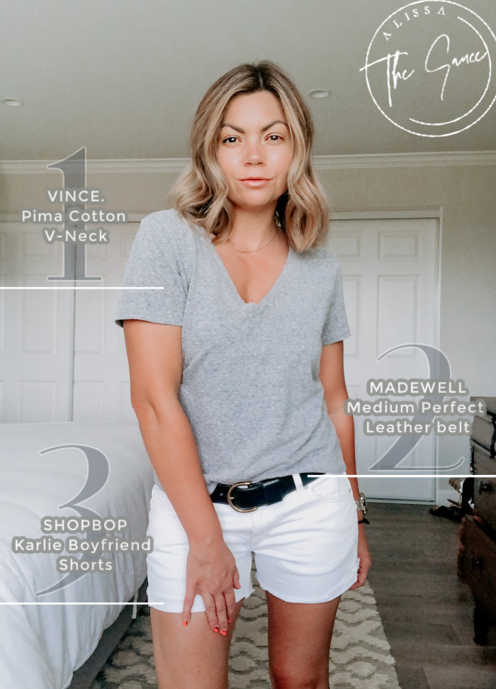 What I Wore - Lockdown Edition