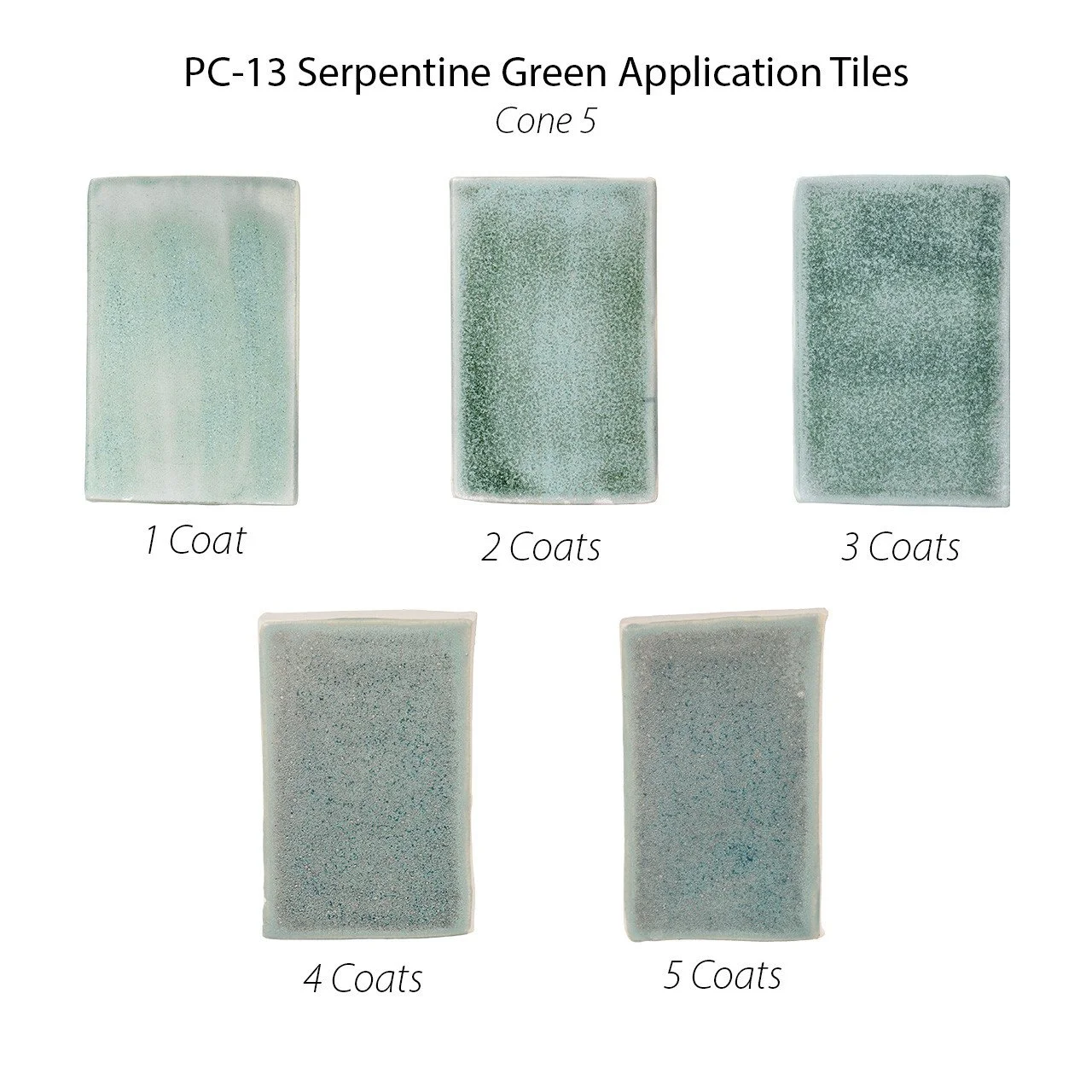 PC-13_Cone5_Application_Tiles__35117.jpg