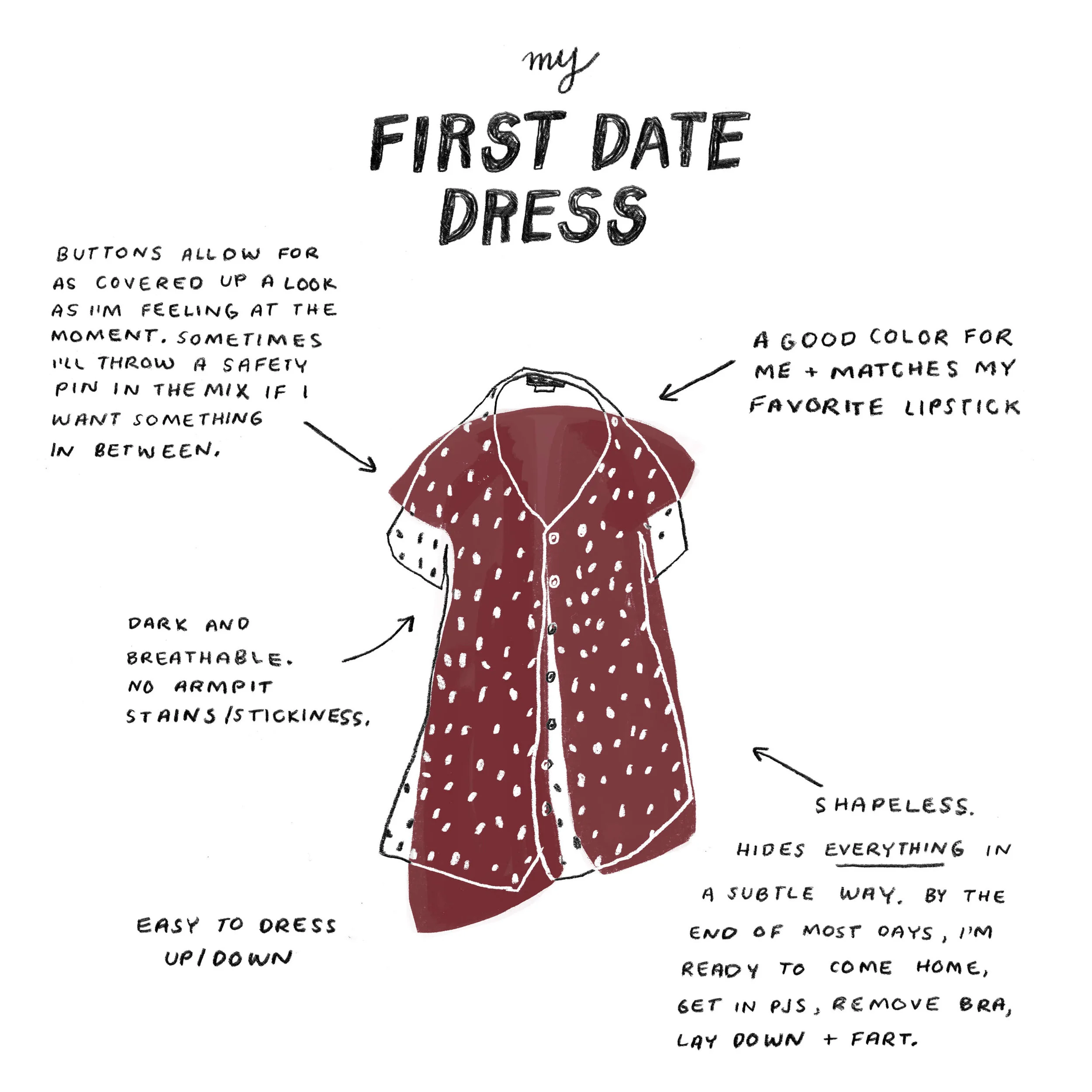 firstdatedress.jpg