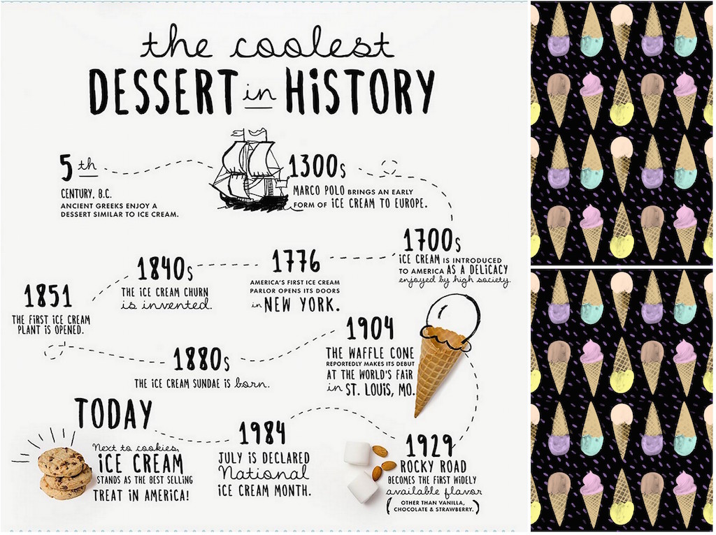 The History of Ice Cream | Cassia & Co.