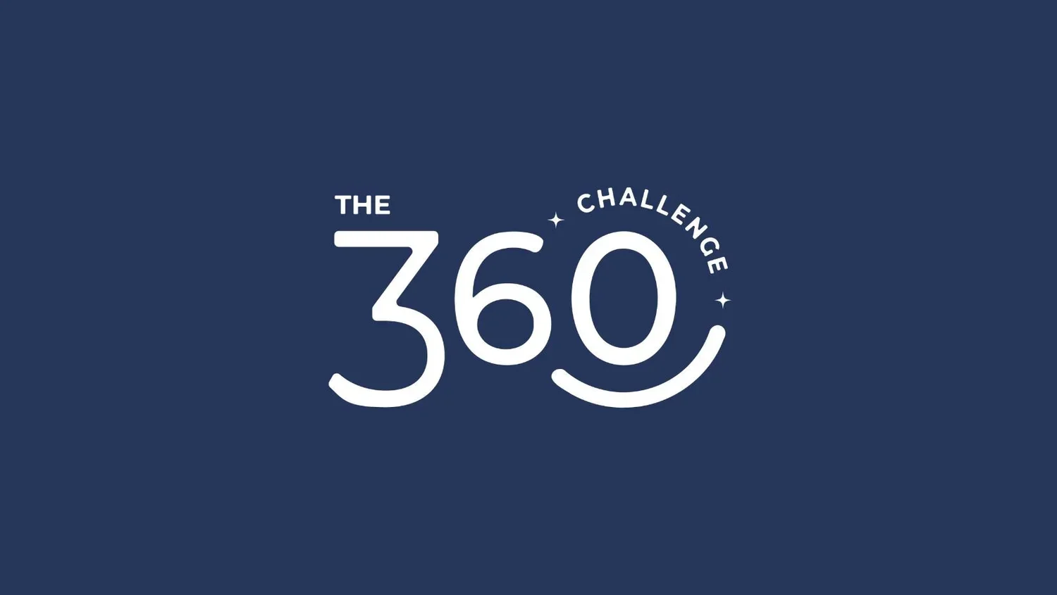 360 Challenge Conference @ Franklin, TN (2023)