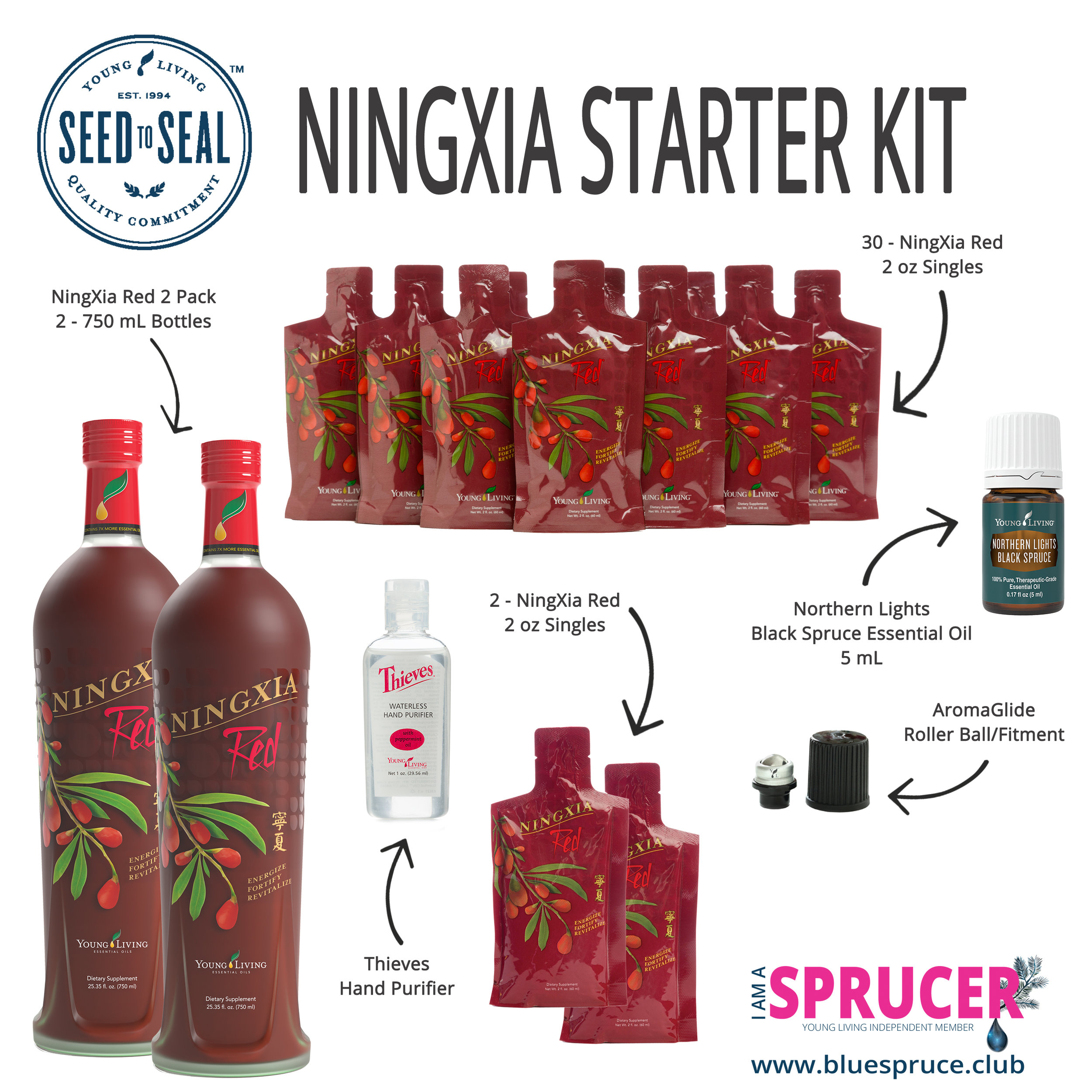 NingXia Red Premium Starter Kit.jpg