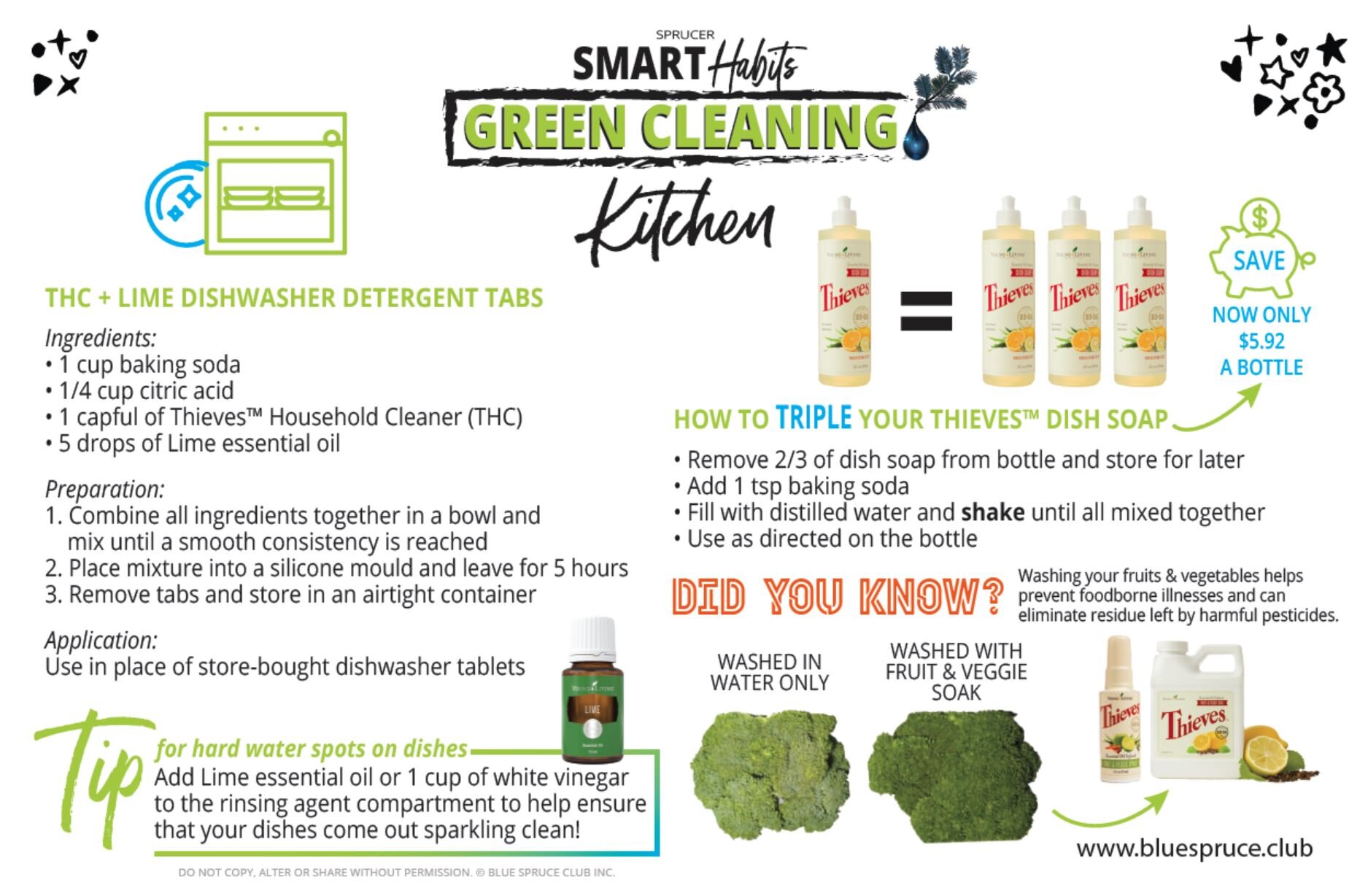 SMART HABITS_Green Up Clean Up_Kitchen.jpg