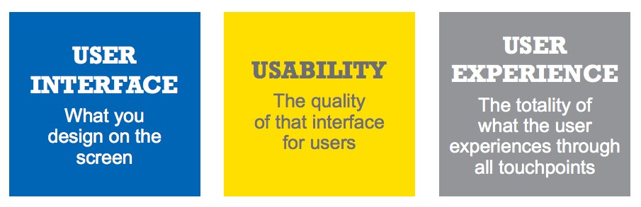 strategy-driven-marketing-website-development-user-interface-usability.jpg