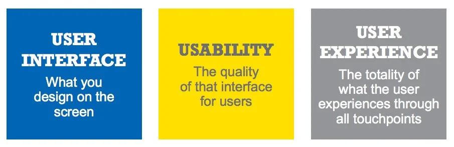 strategy-driven-marketing-website-development-user-interface-usability.jpg