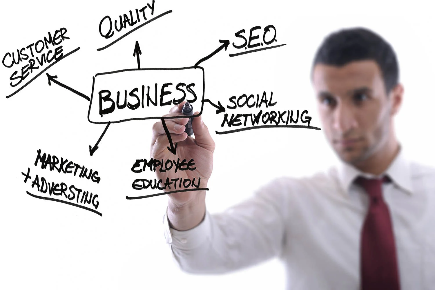 Startups Myths, Mistakes and a Checklist to Start You Off Right