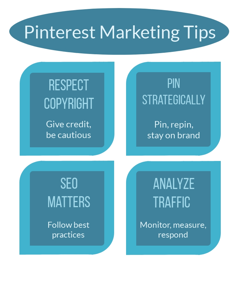 3 Powerful Pinterest Tips From The Experts