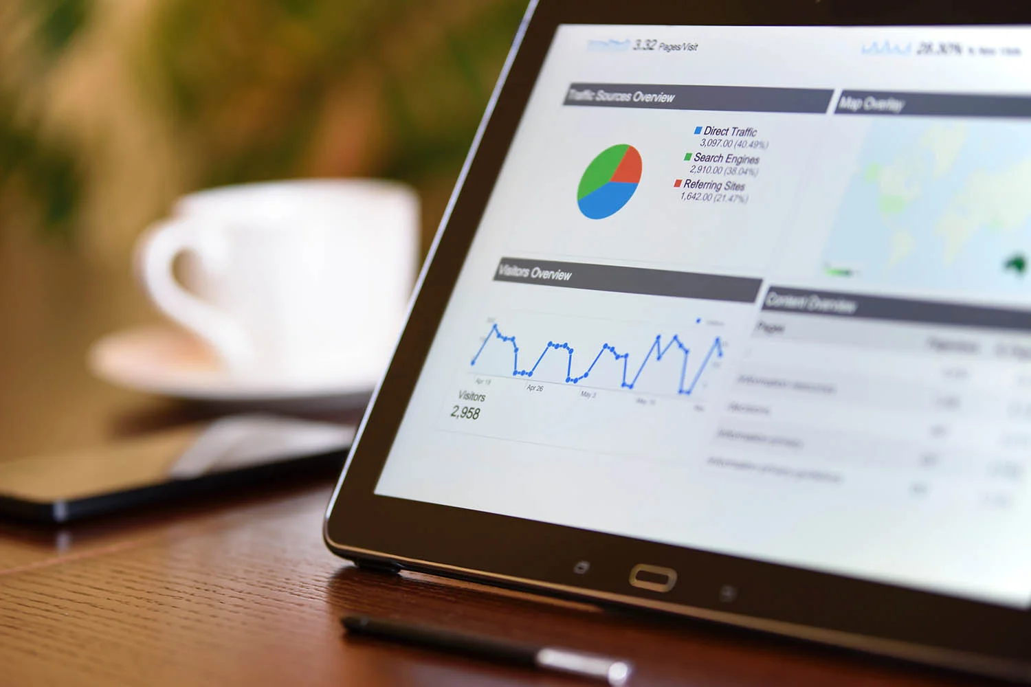 Website Analytics Are Important for Your Business Growth
