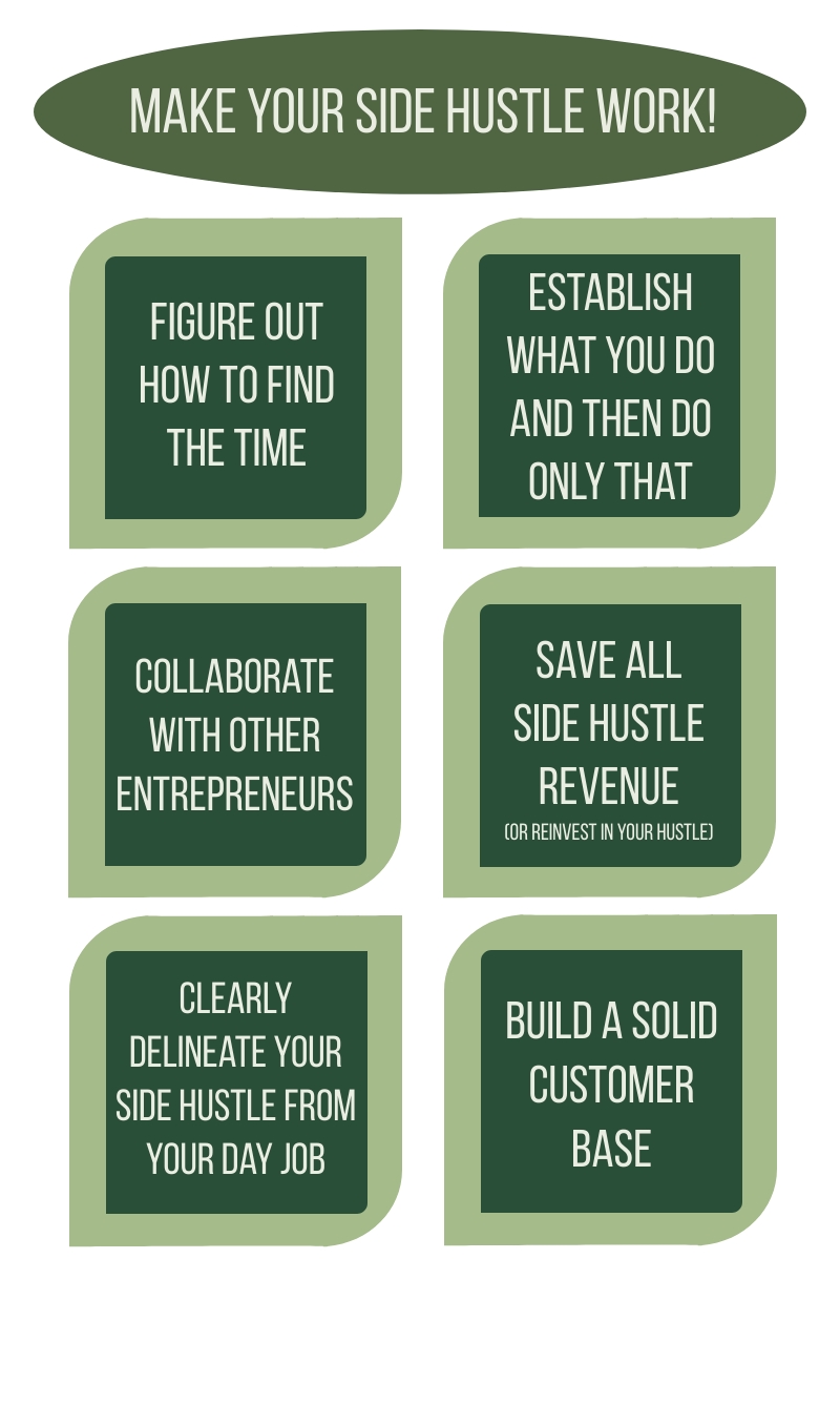 Infographic with six tips for turning a side hustle into your main job: figure out how to find the time, establish what you do then do only that, collaborate with other entrepreneurs, save all side hustle revenue, clearly delineate your side hustle from your day job, and build a solid customer base.