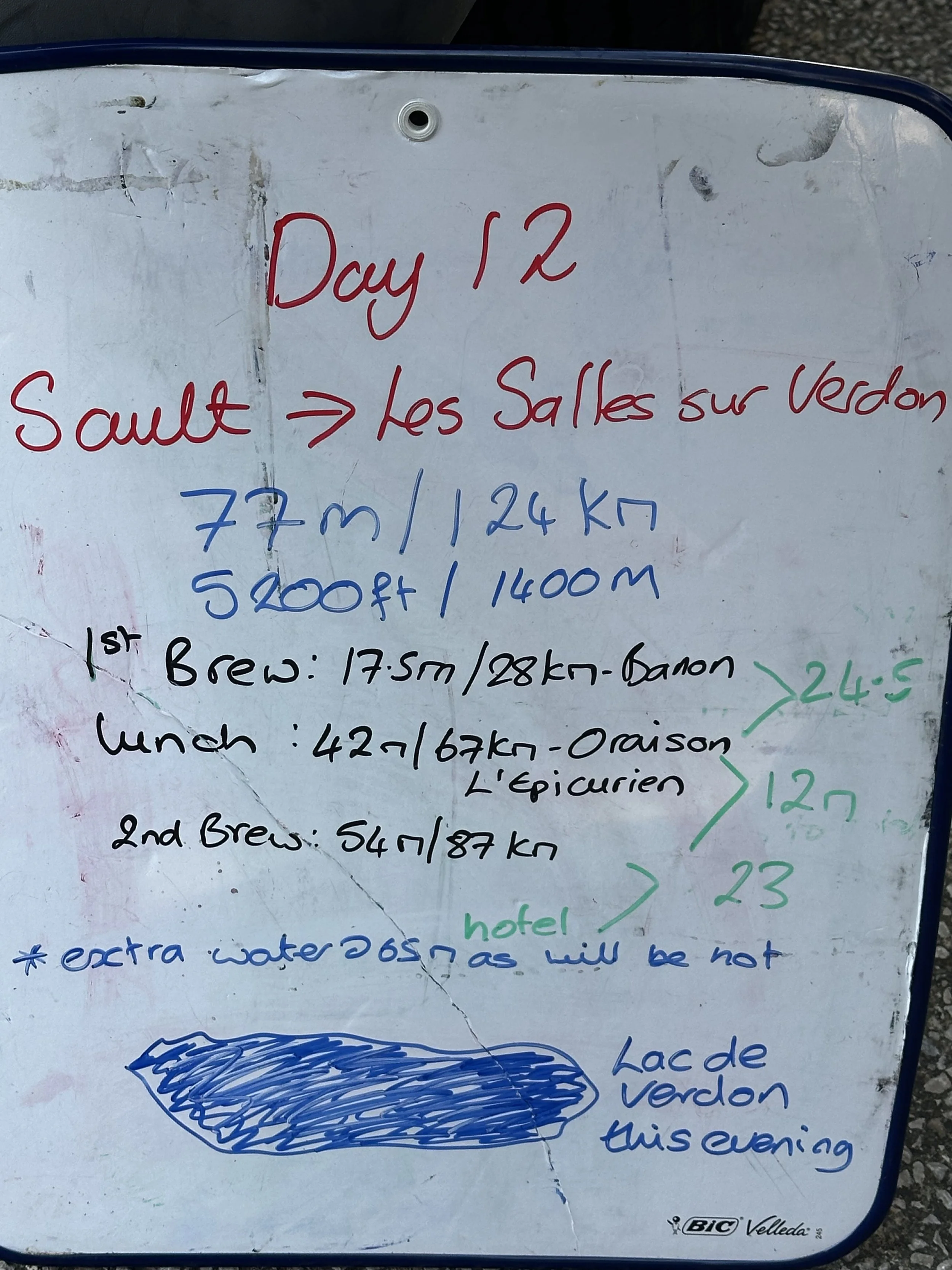 Typical morning briefing board