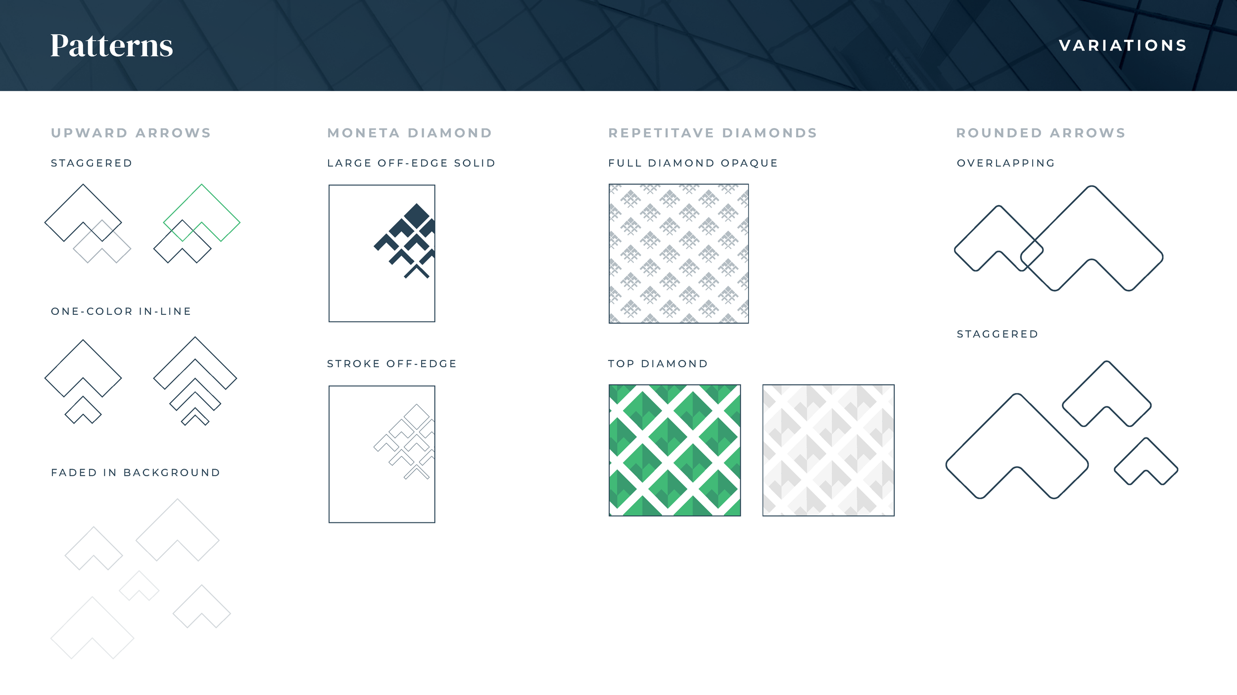 Moneta 2025 Brand Guidelines_Page_7.png
