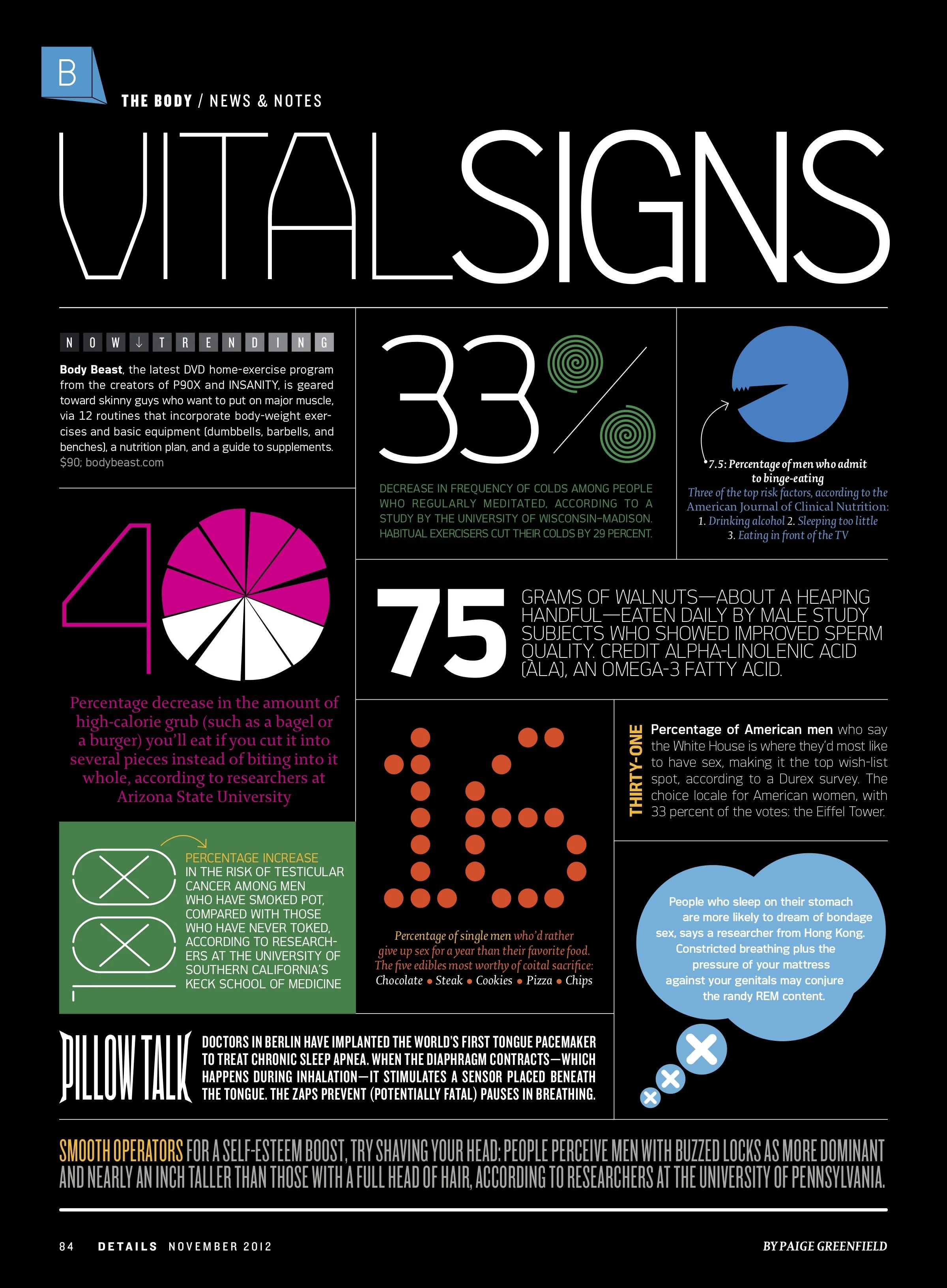 T11x084C BODY VITAL SIGNS.jpg
