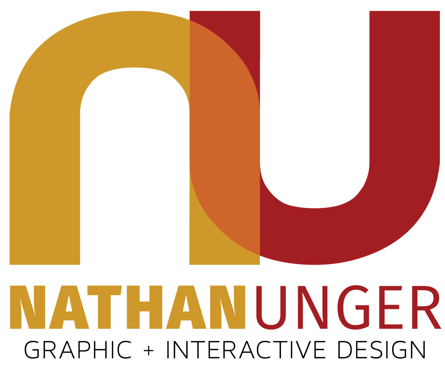 Nathan Unger