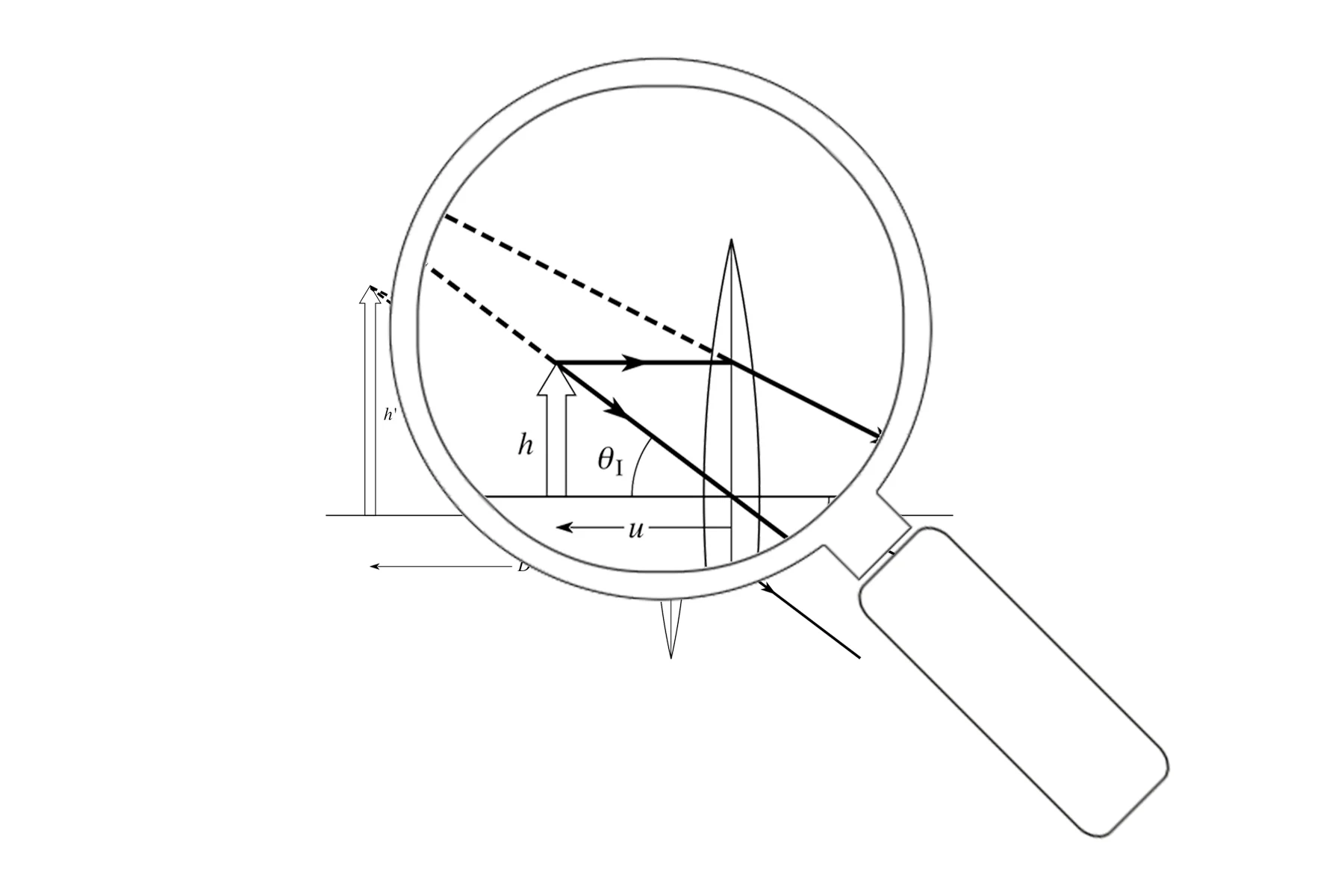 Design MagGlass.jpg
