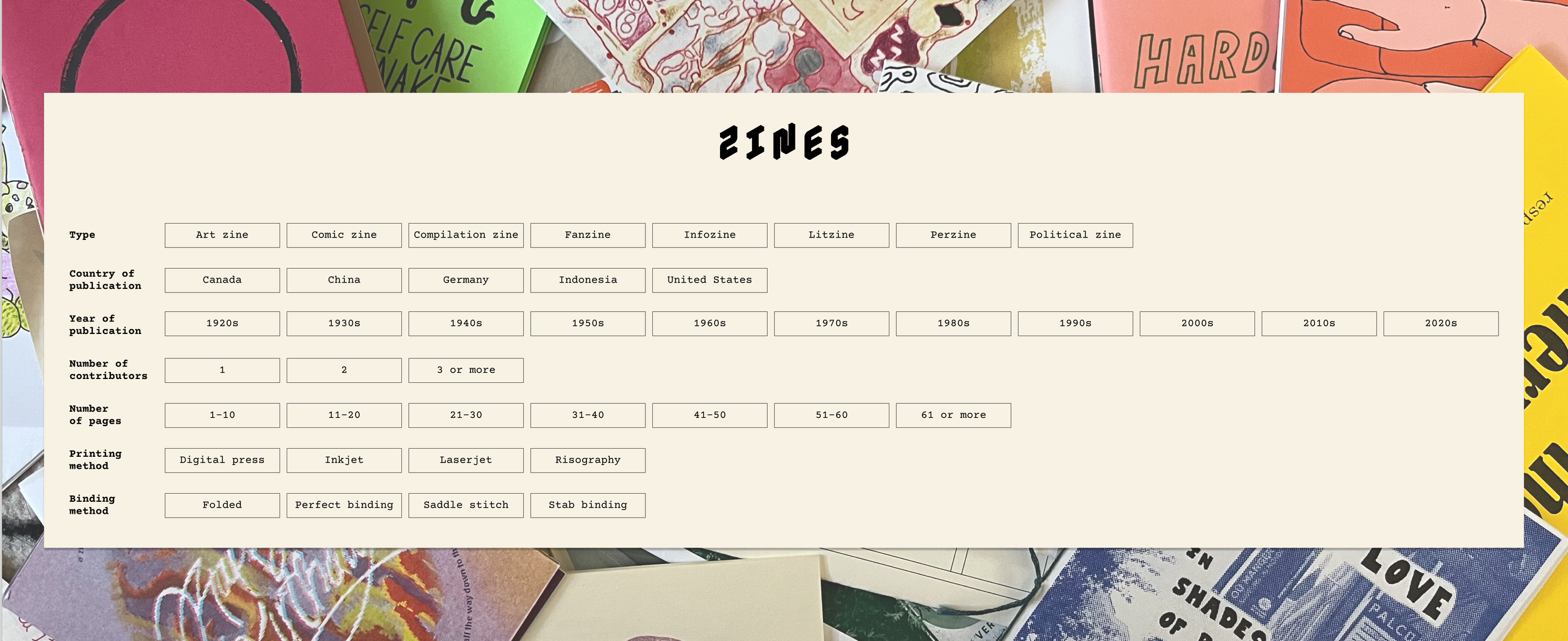 Classification System - Create