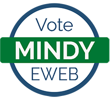 Voteformindy3x27.png