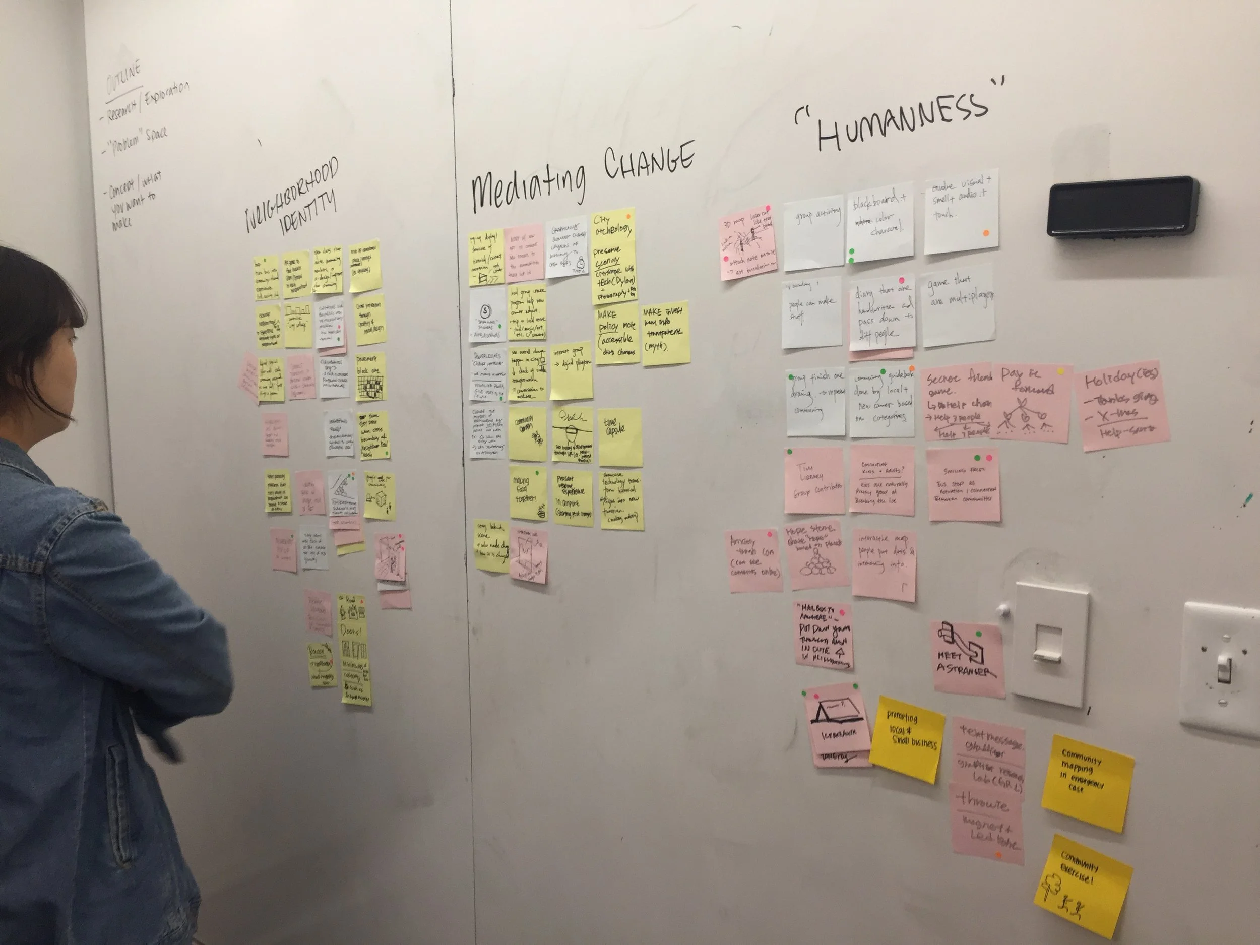Concept Brainstorming