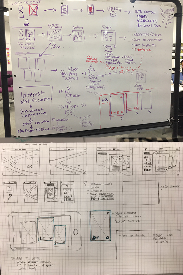 Wireframe Sketches