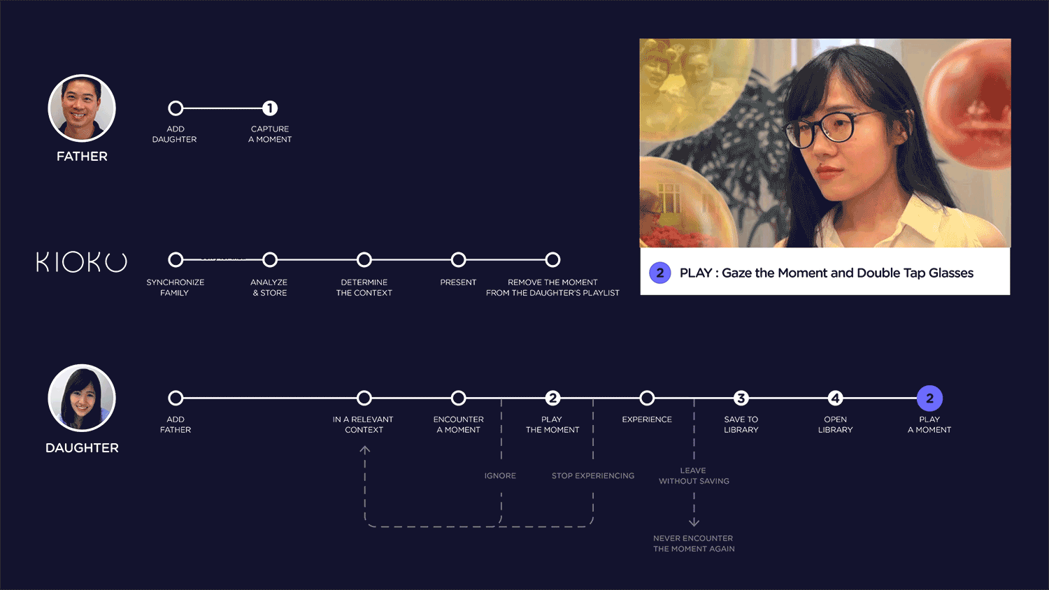 detail+interaction+map.007.gif