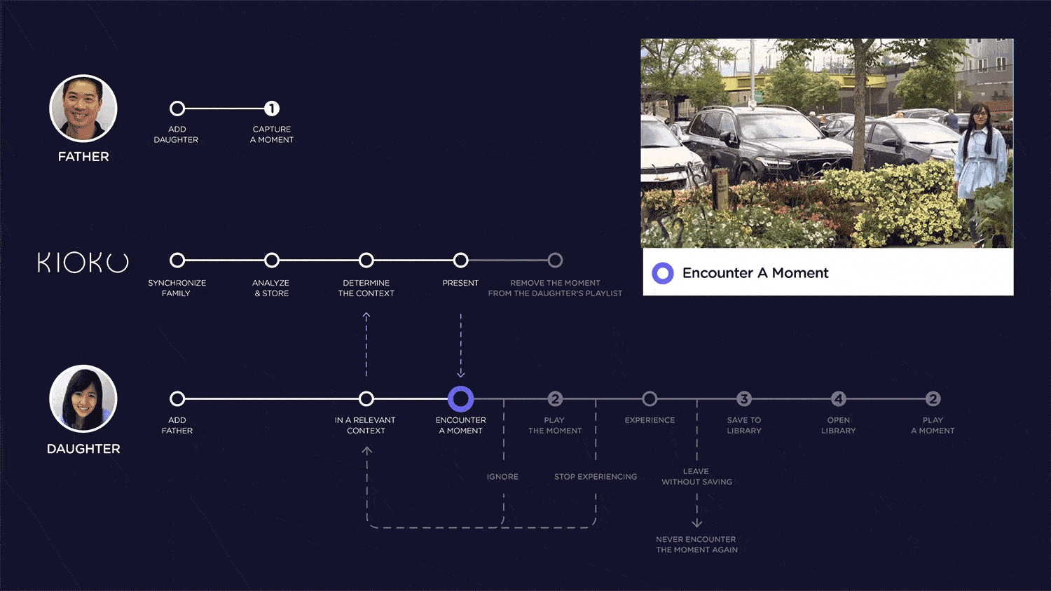 detail+interaction+map.002.gif