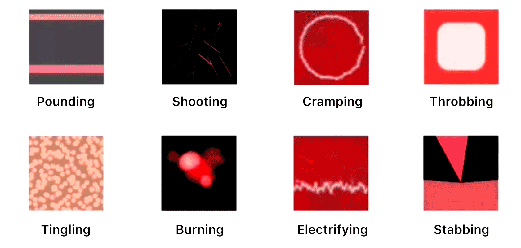 Pain Animations (designed by CMU Master of Design graduate Nema Rao as part of her design thesis) 