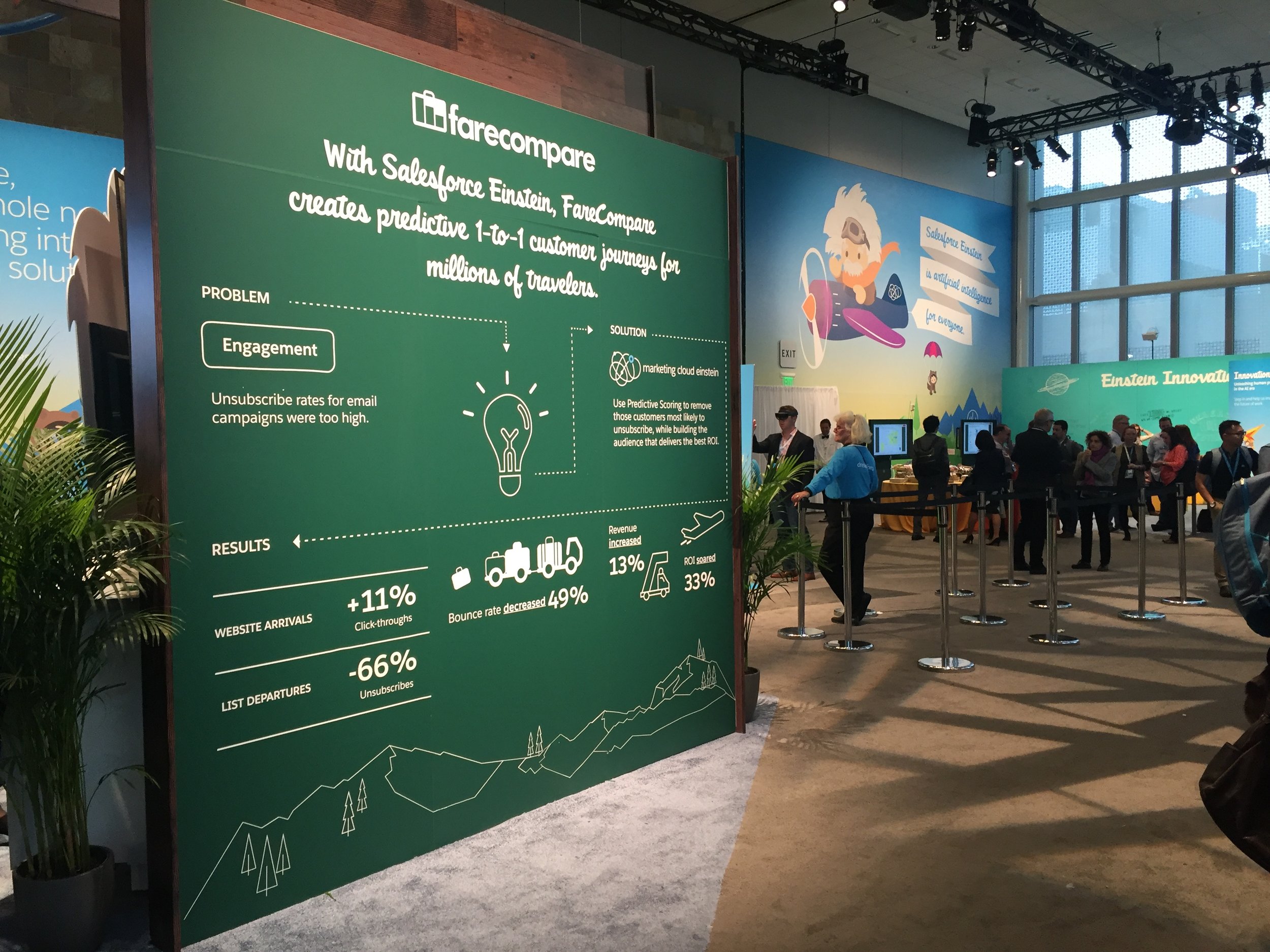 Customer Use Cases How were companies succeeding with Einstein already? We told the story chalkboard style.