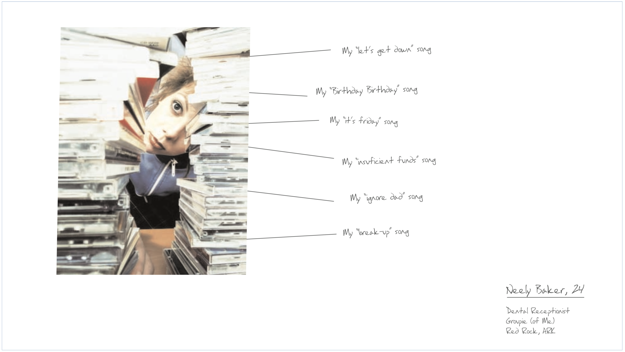 Spread from "What's In Your Phone?" The soundtrack for life that you take everywhere.