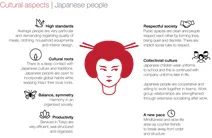 cultural aspects.jpg