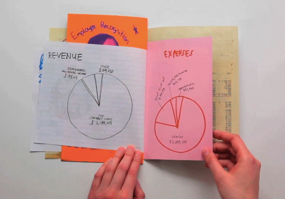 Screen Shot 2018-02-18 at 11.07.21.png