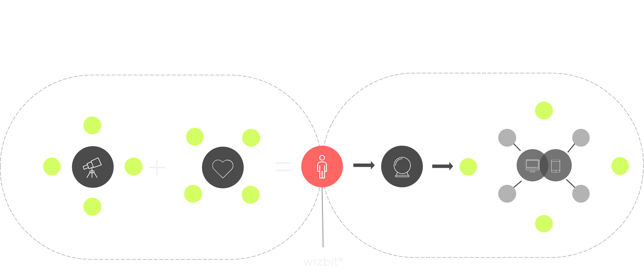 WizA.png