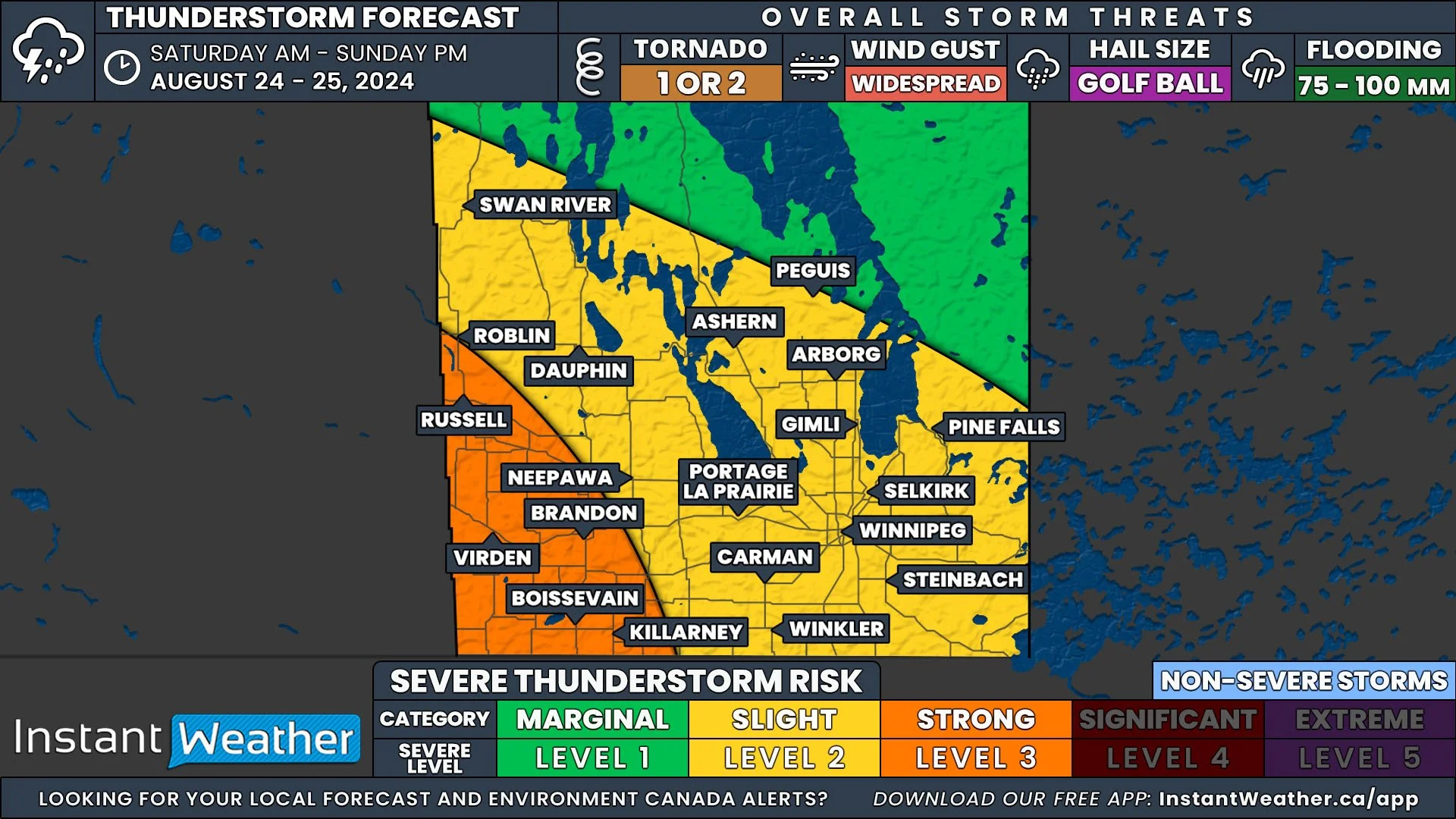 Your Weather Forecast for Manitoba