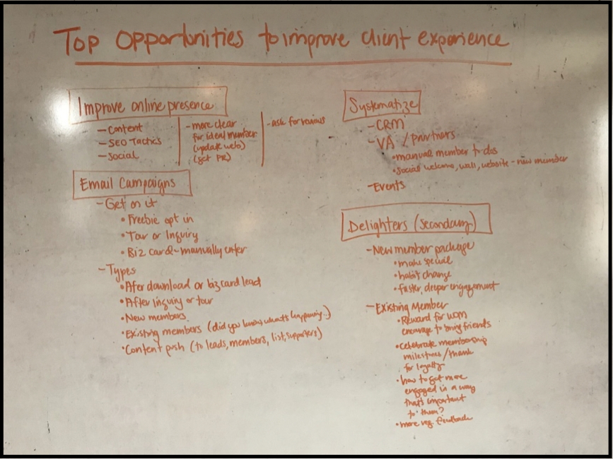 Platform 53 Example Customer Journey Top Priorities Stacy Kessler.001.jpeg