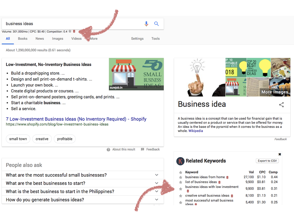 Keywords Everywhere - Creative Market Research methods - stacy kessler.001.jpeg