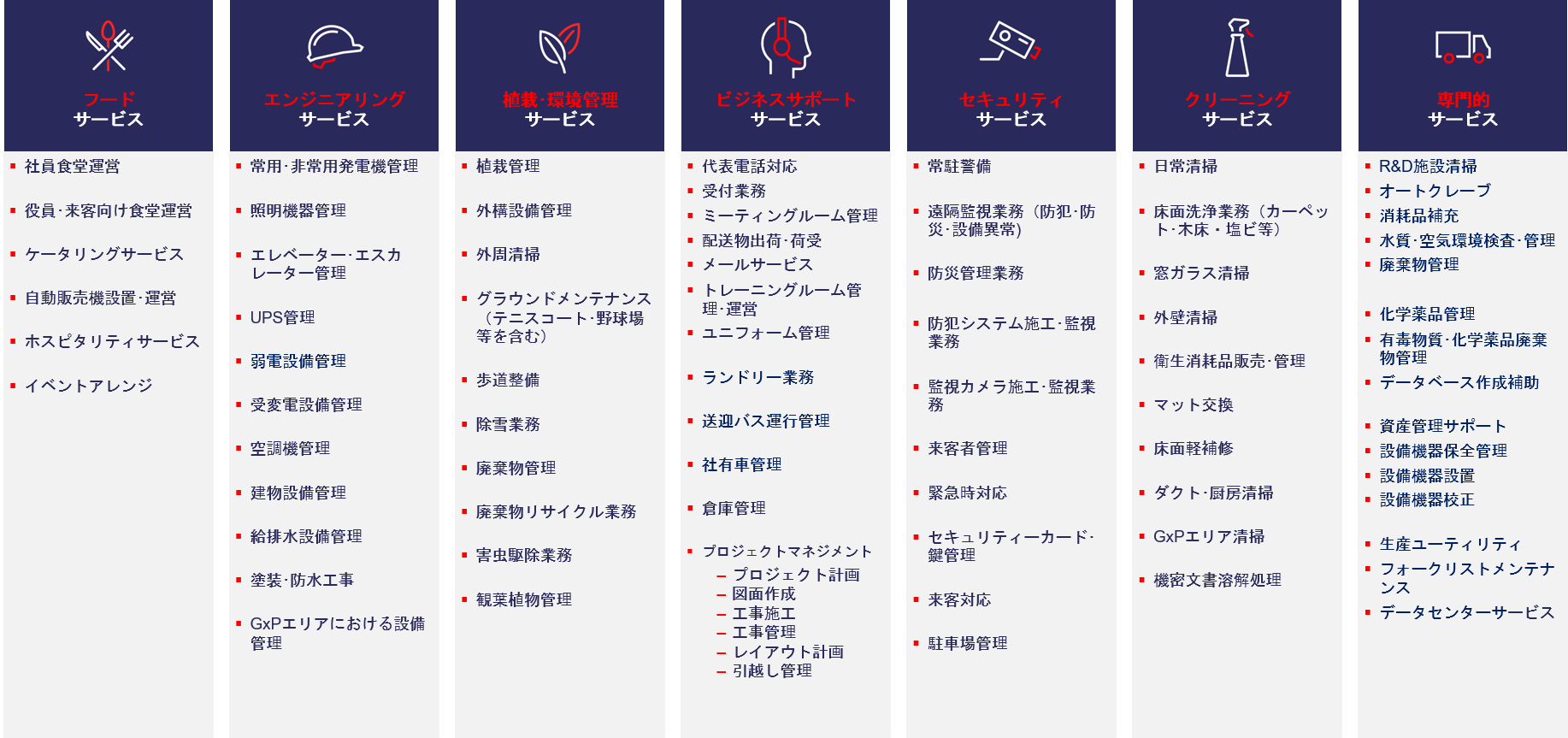GSS18_IFM_Services_JP_001.png