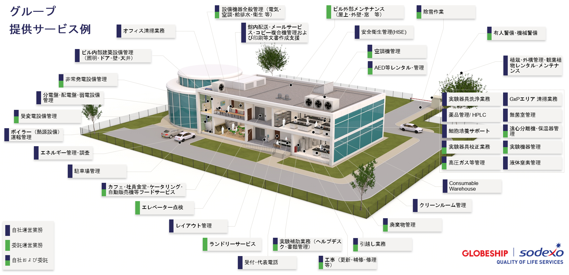 GSS18_Asset_Types_R&D_JP_001.png