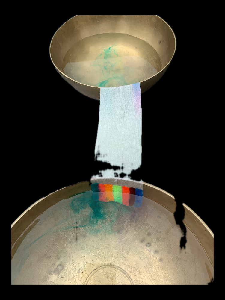Experimente.png