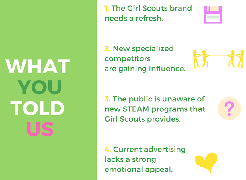 Screen Shot 2018-06-22 at 1.13.14 PM.png