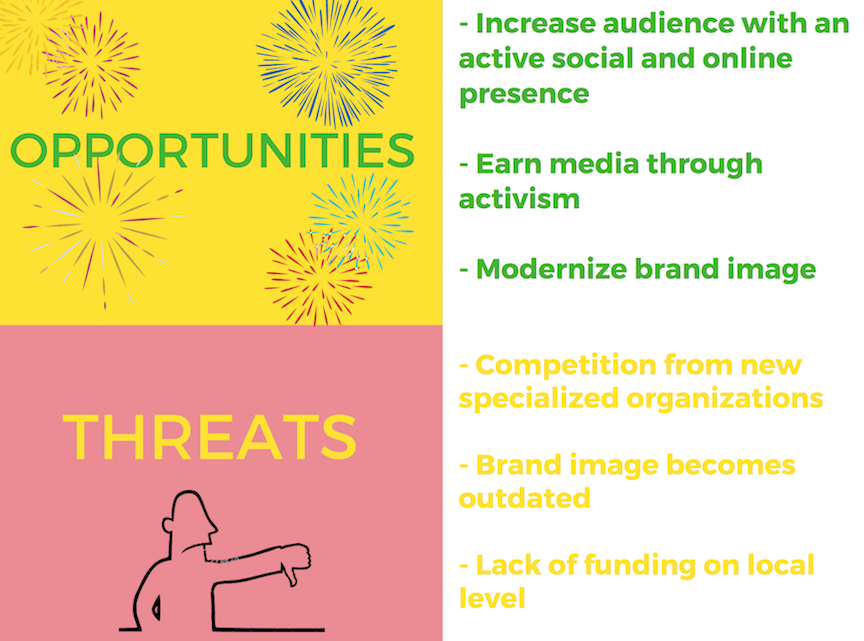 Screen Shot 2018-06-22 at 5.13.30 PM.png