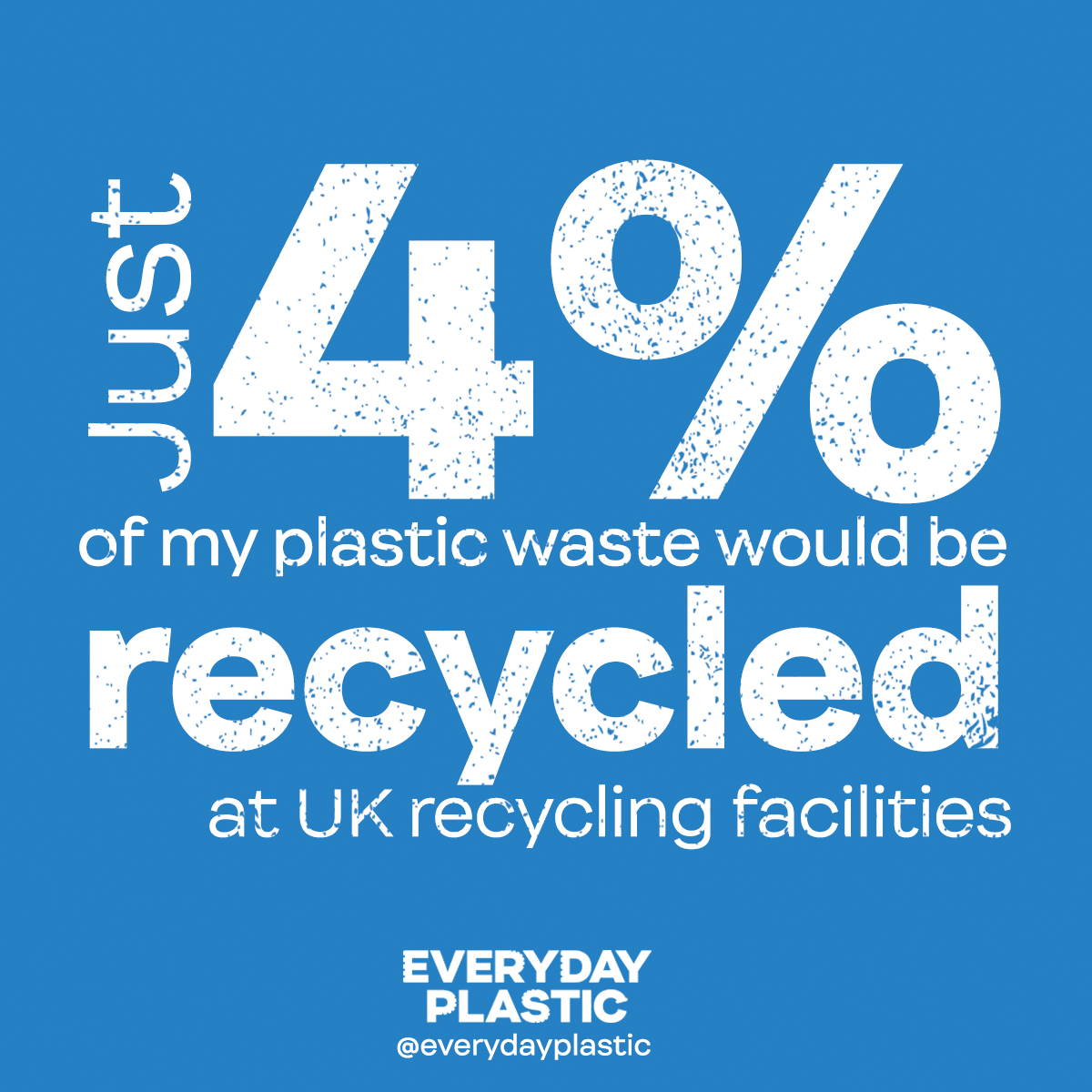  Just 4% of my plastic waste would be recycled at UK recycling facilities 