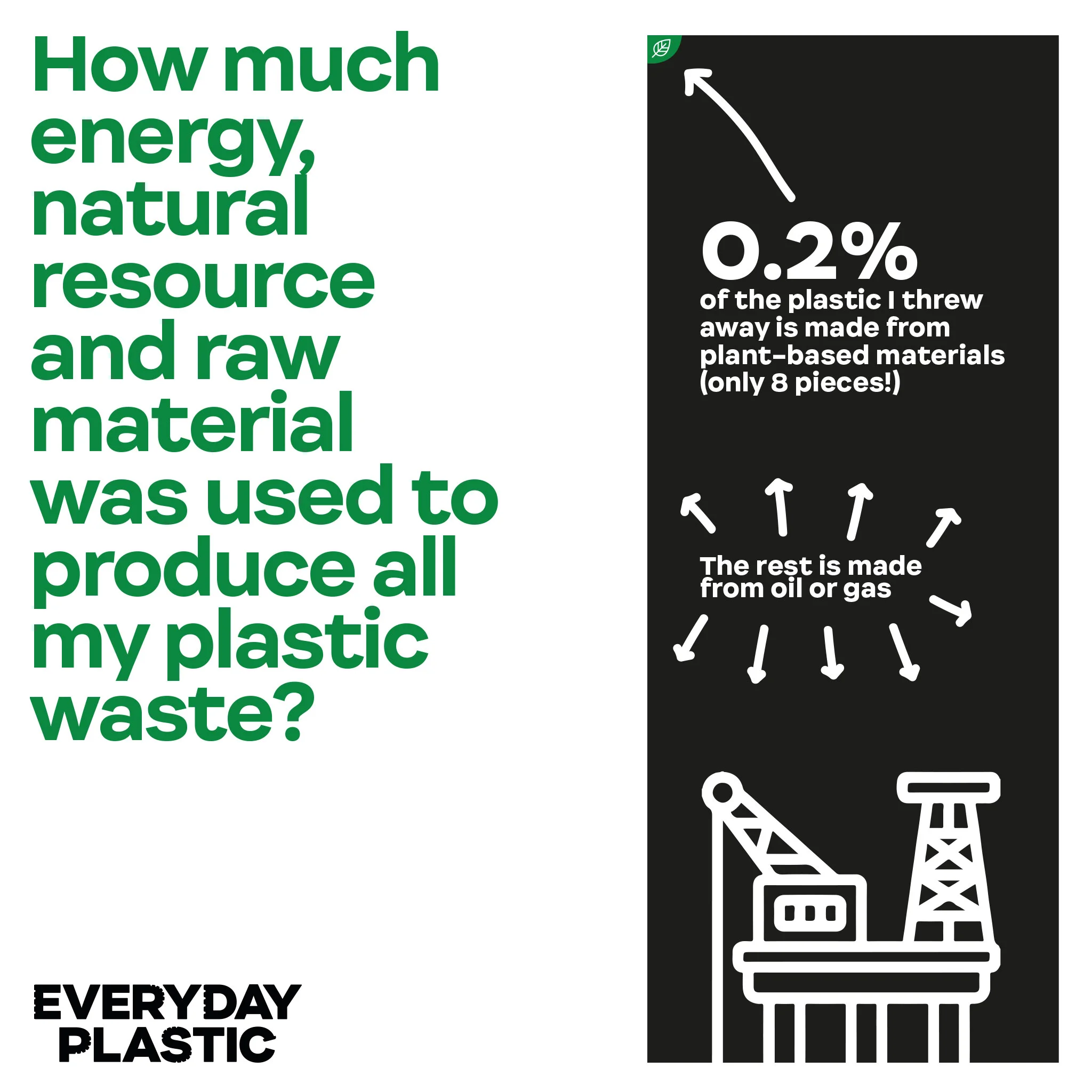 everyday-plastic-leap-design-infographic-9.jpg