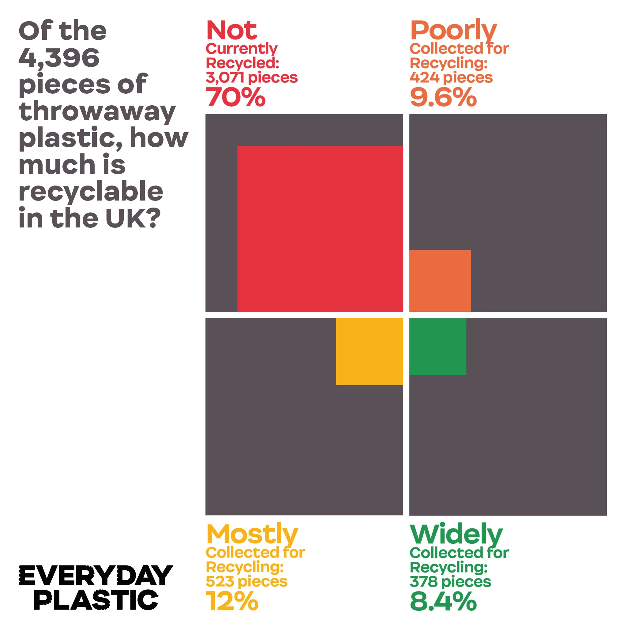 everyday-plastic-leap-design-infographic-6.jpg