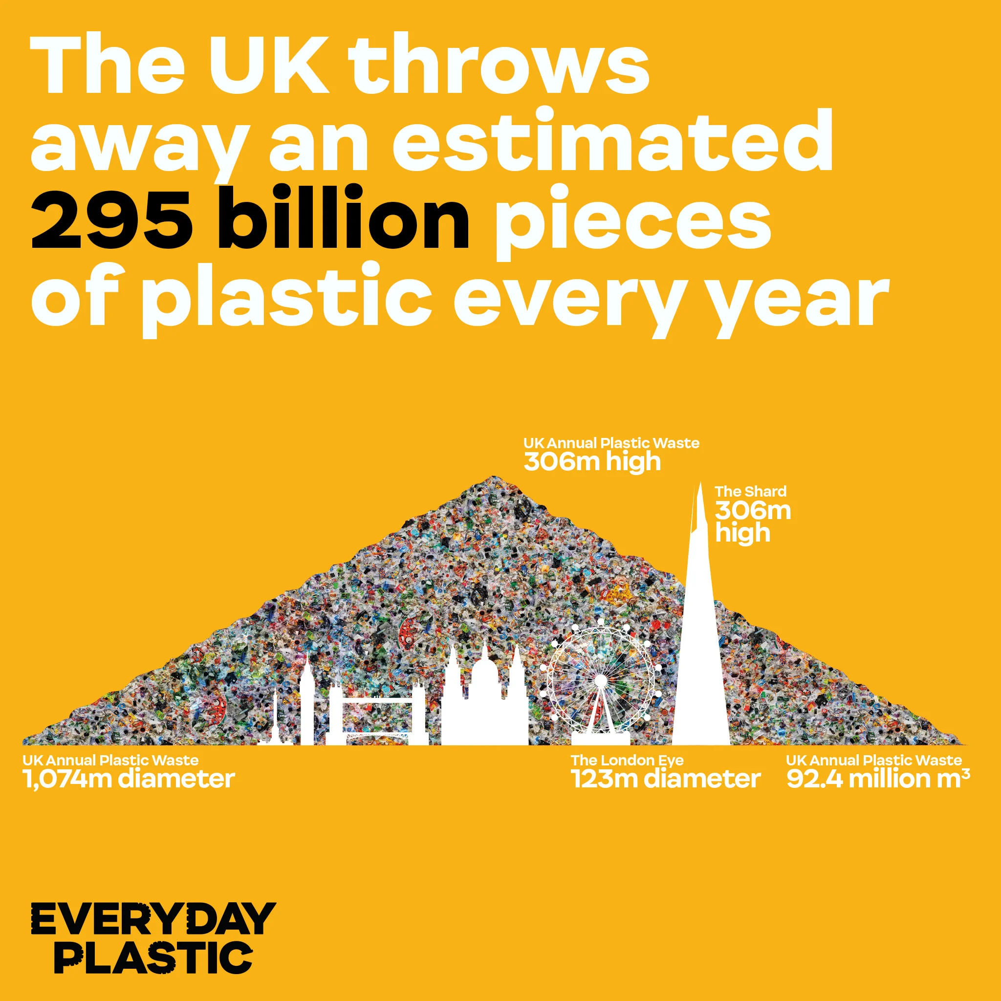 everyday-plastic-leap-design-infographic-1.jpg