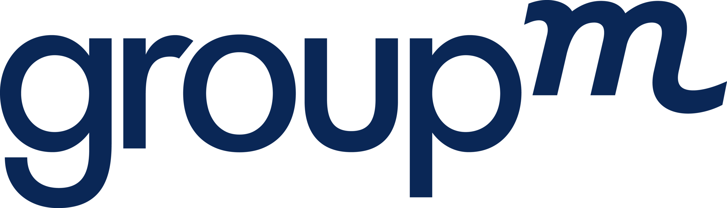 GroupM_SingleColor_Logo_Navy_RGB.png