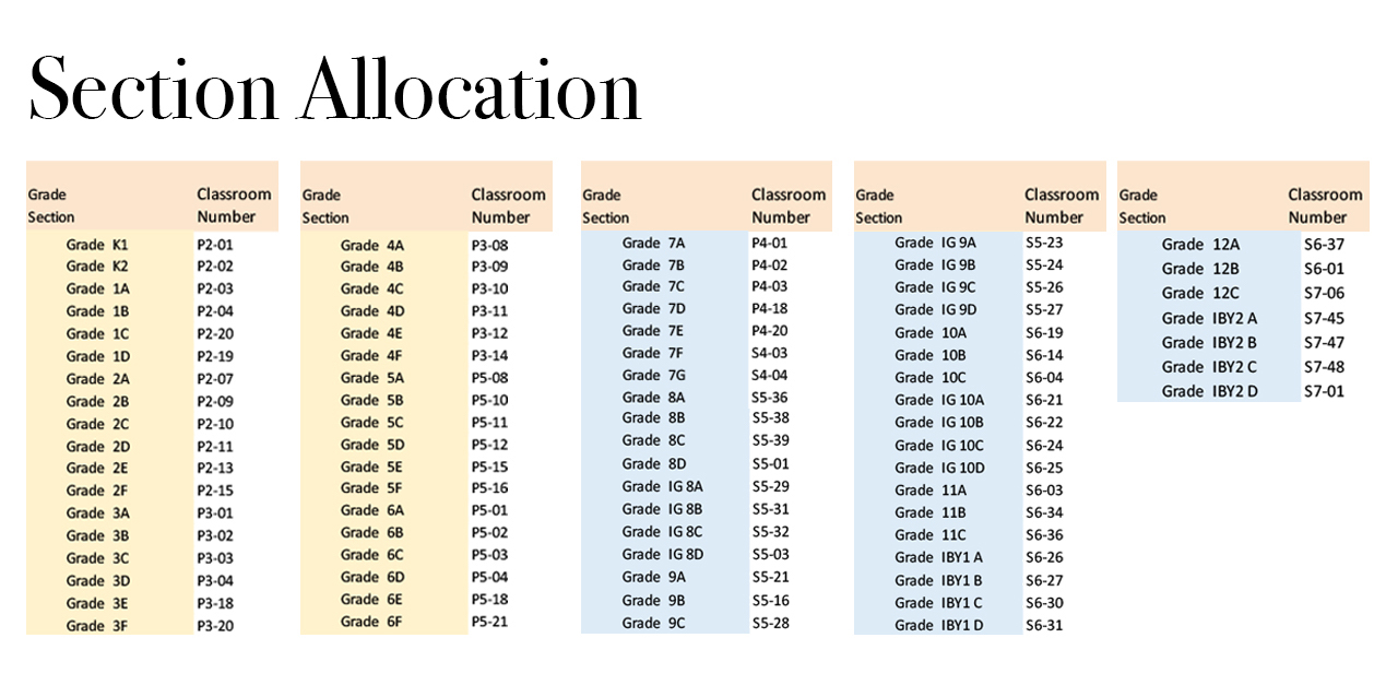 SectionAllocation_Website.jpg